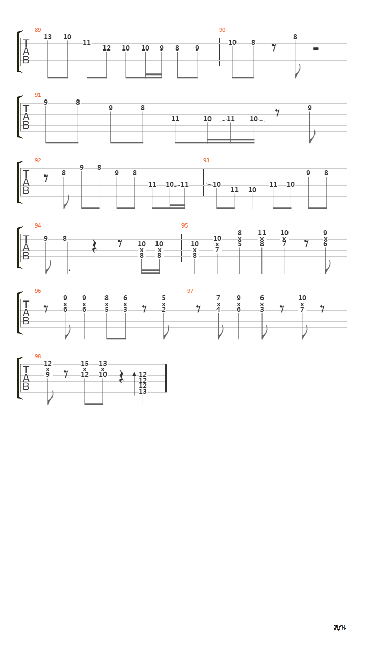 Honeysuckle Rose吉他谱