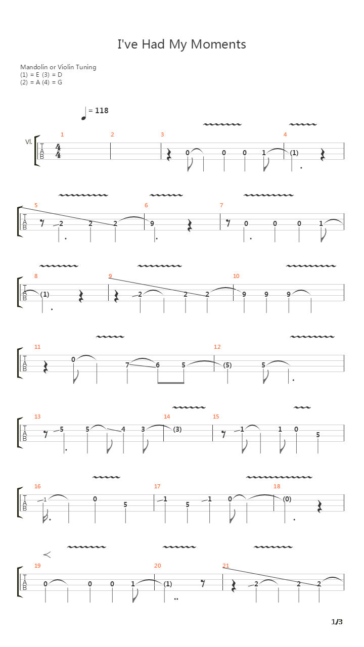 Ive Had My Moments吉他谱