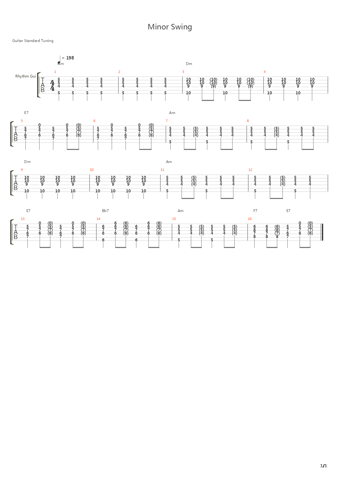 Minor Swing Rhythm吉他谱