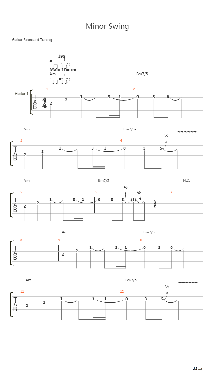 Minor Swing吉他谱