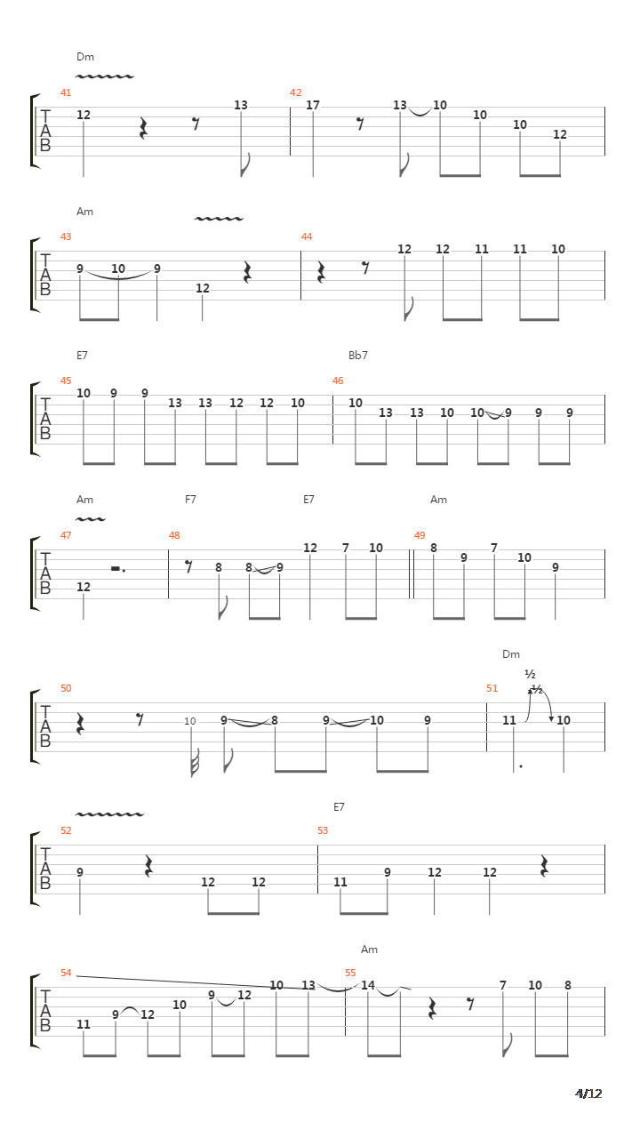 Minor Swing吉他谱