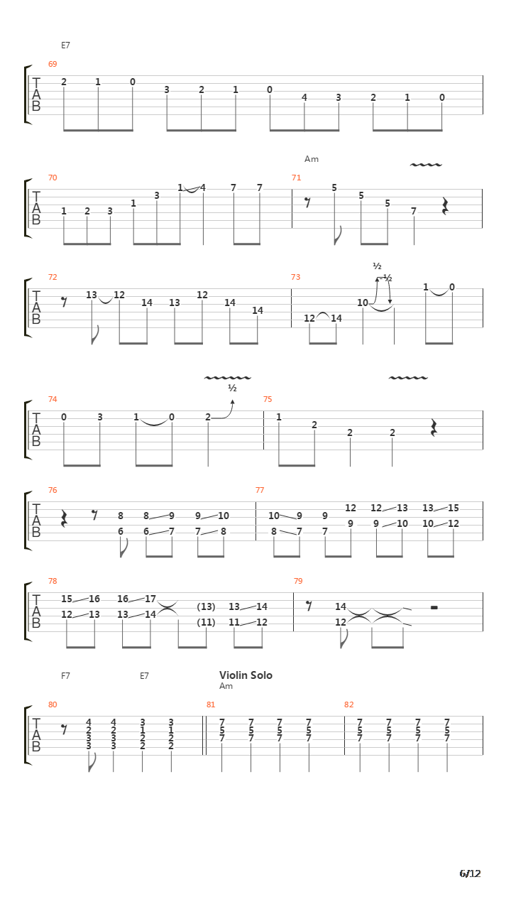 Minor Swing吉他谱