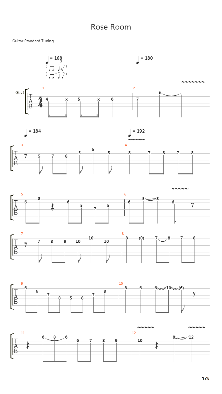 Rose Room吉他谱