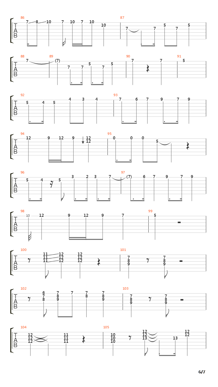 Swing From Paris吉他谱