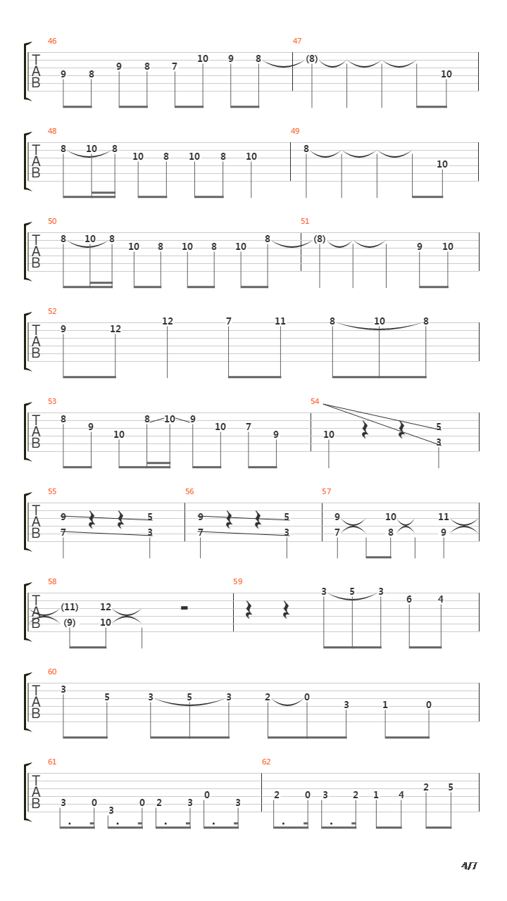 Swing From Paris吉他谱