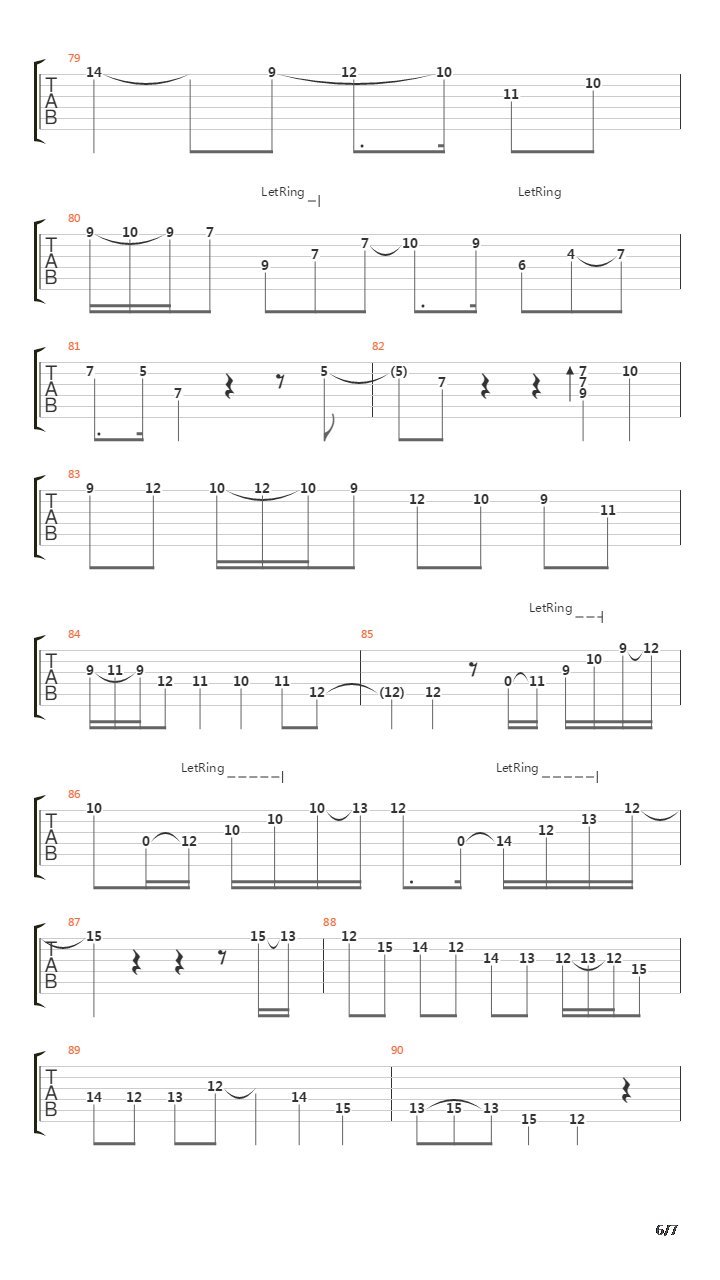 Swing From Paris吉他谱