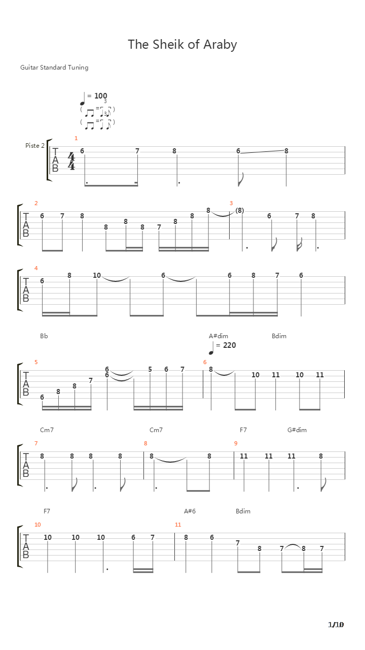 The Sheik Of Araby吉他谱