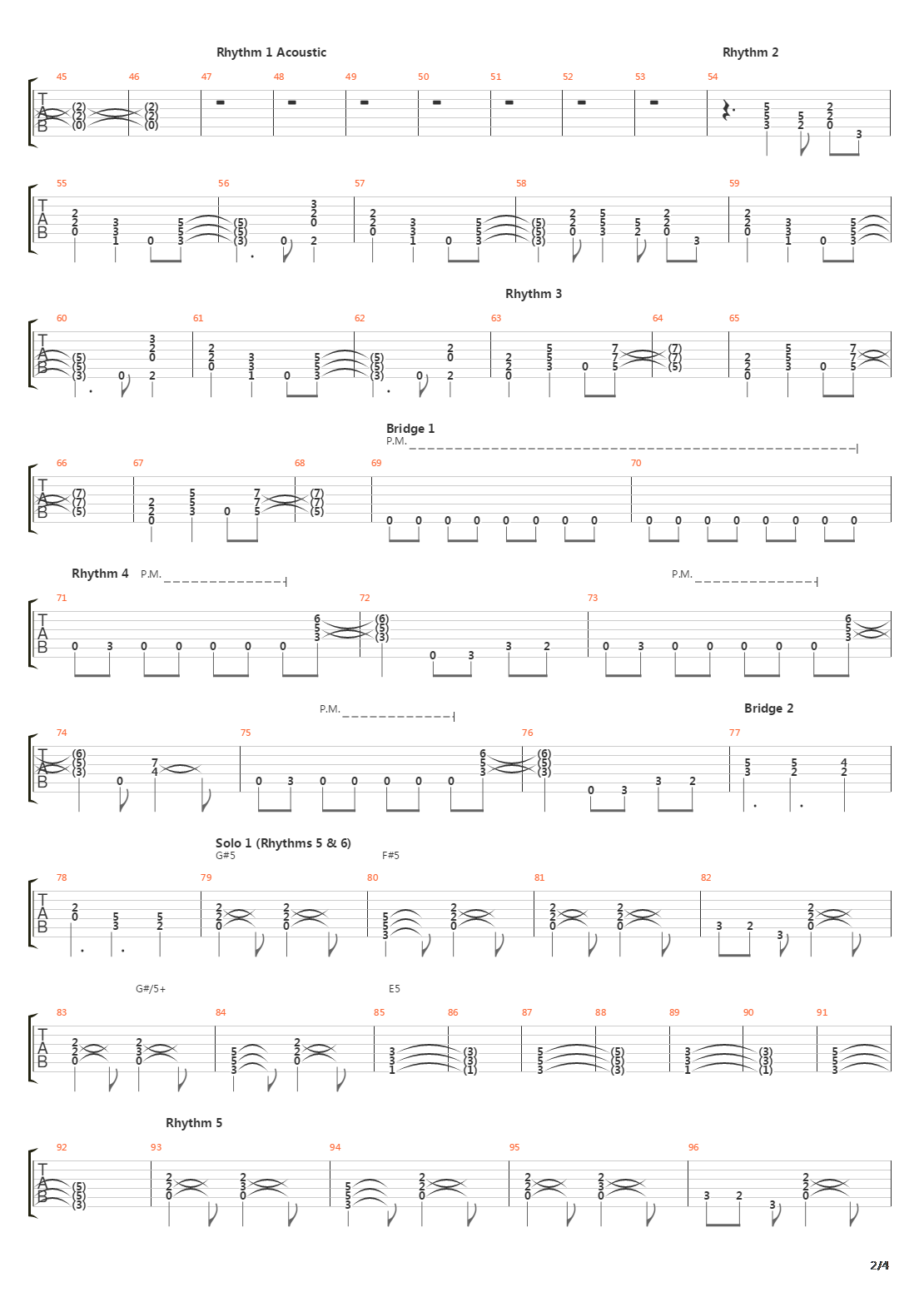 Into The Fire吉他谱