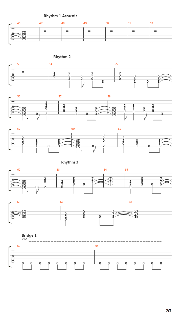 Into The Fire吉他谱