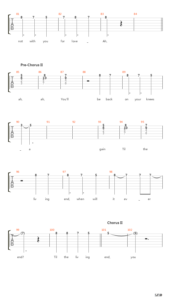 Till The Living End吉他谱