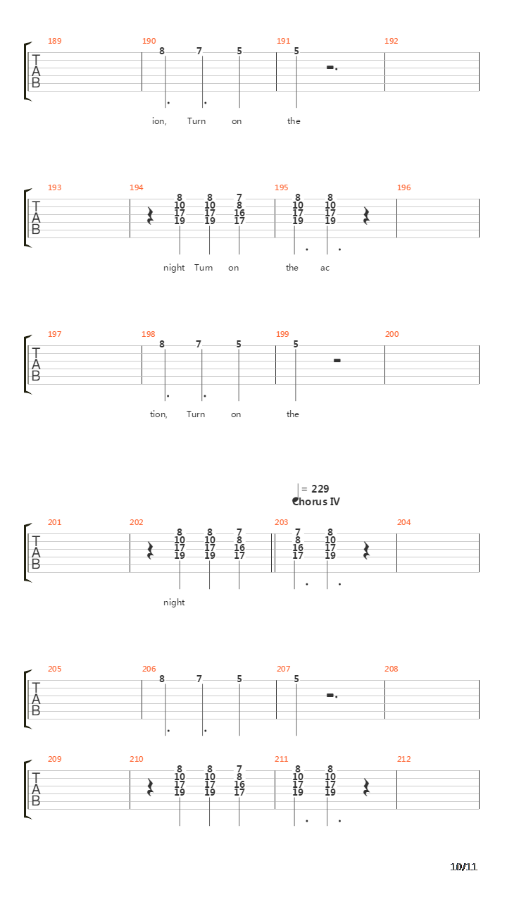 Turn On The Action吉他谱