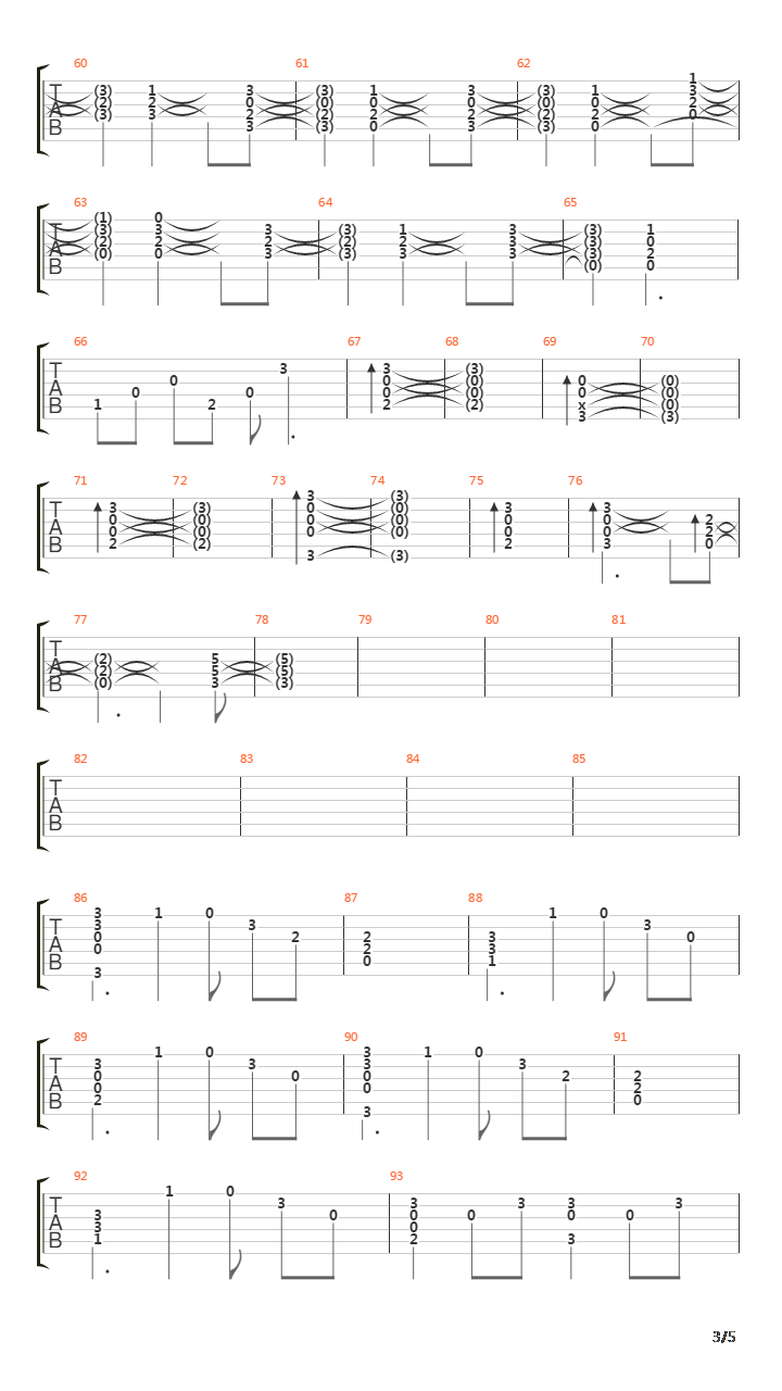 Will The Sun Rise吉他谱