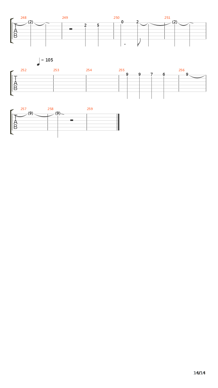 The Hunger吉他谱