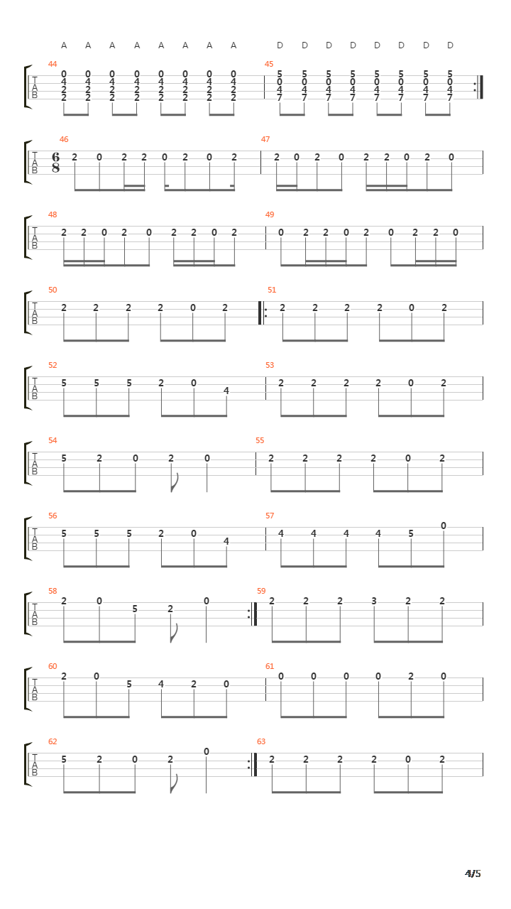 Bastards On Parade吉他谱