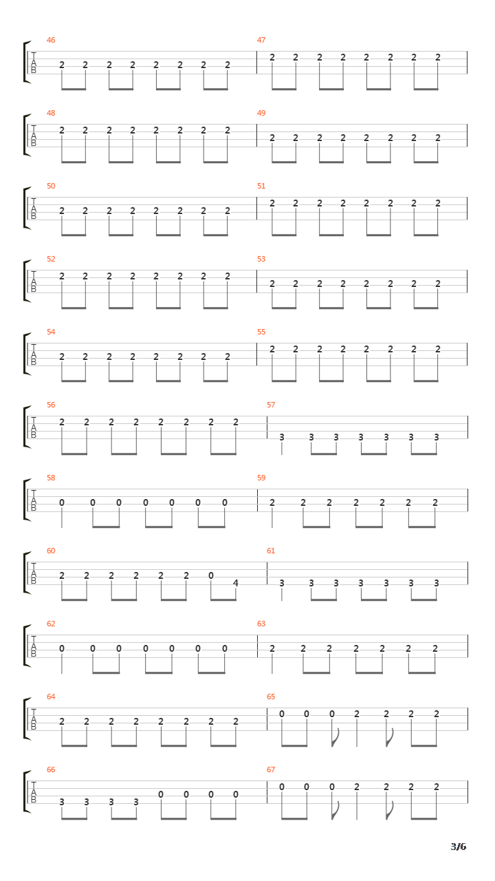 Never Alone吉他谱