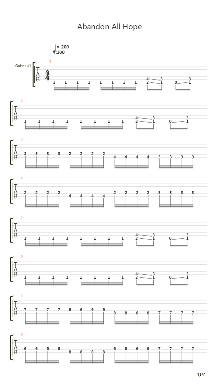 Abandon All Hope吉他谱