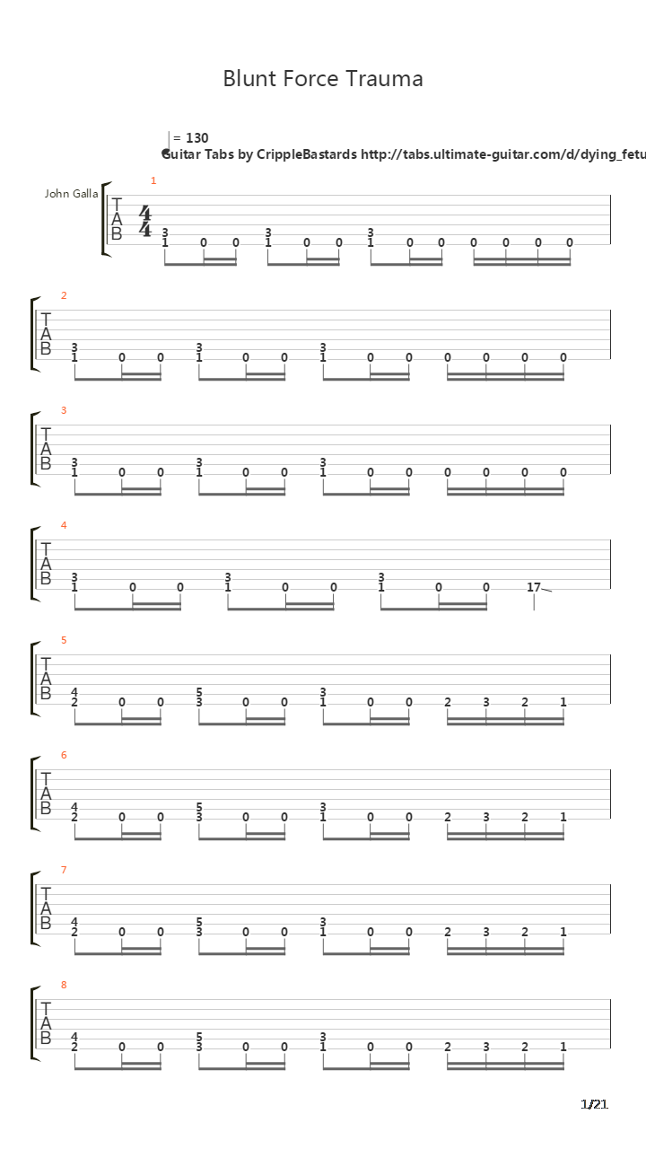 Blunt Force Trauma吉他谱
