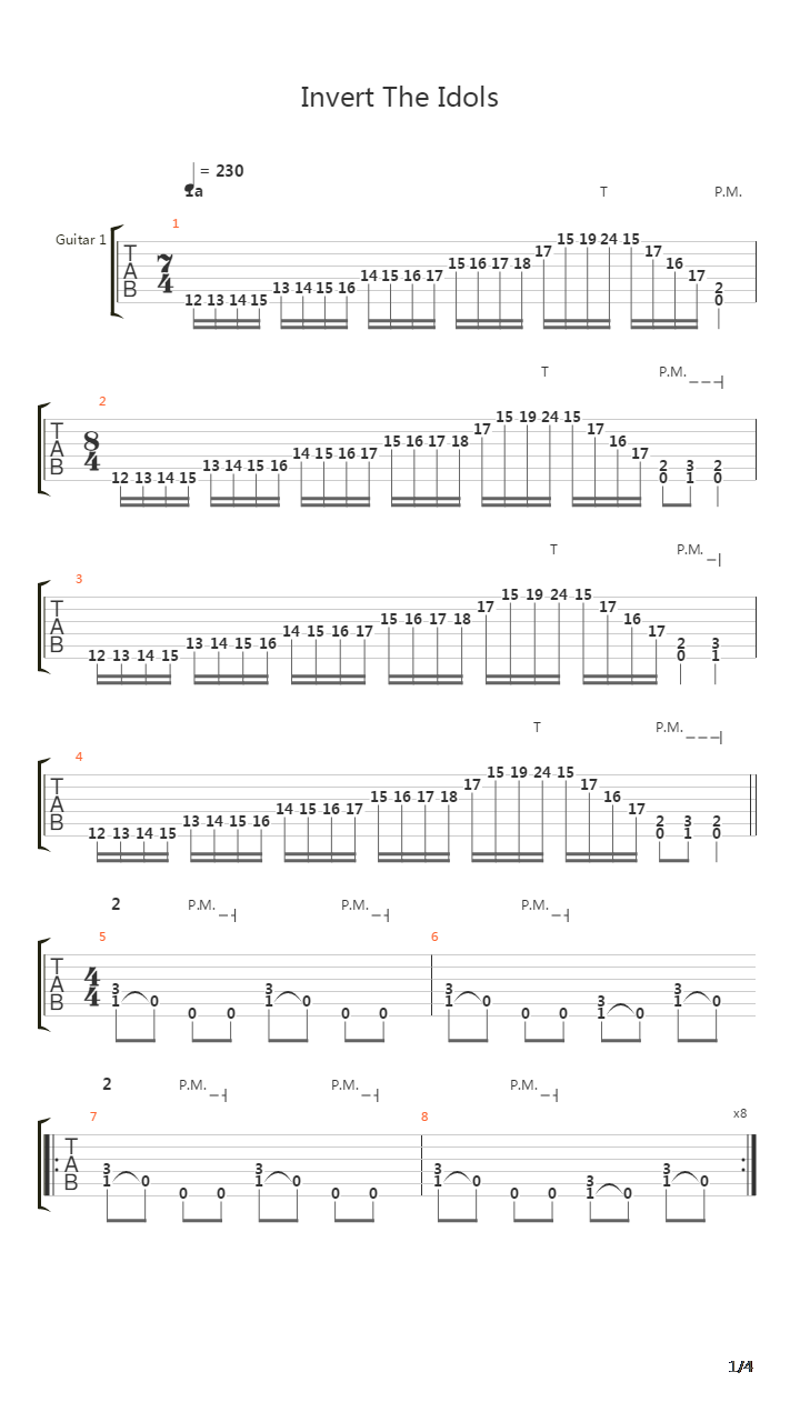 Invert The Idols吉他谱