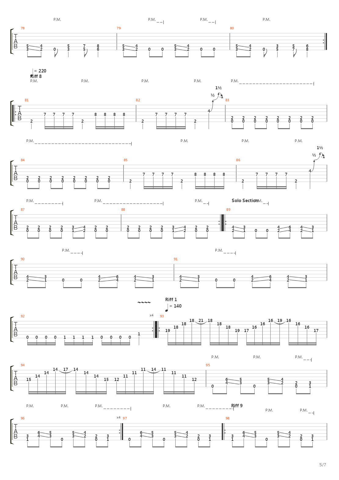 Procreate The Malformed吉他谱