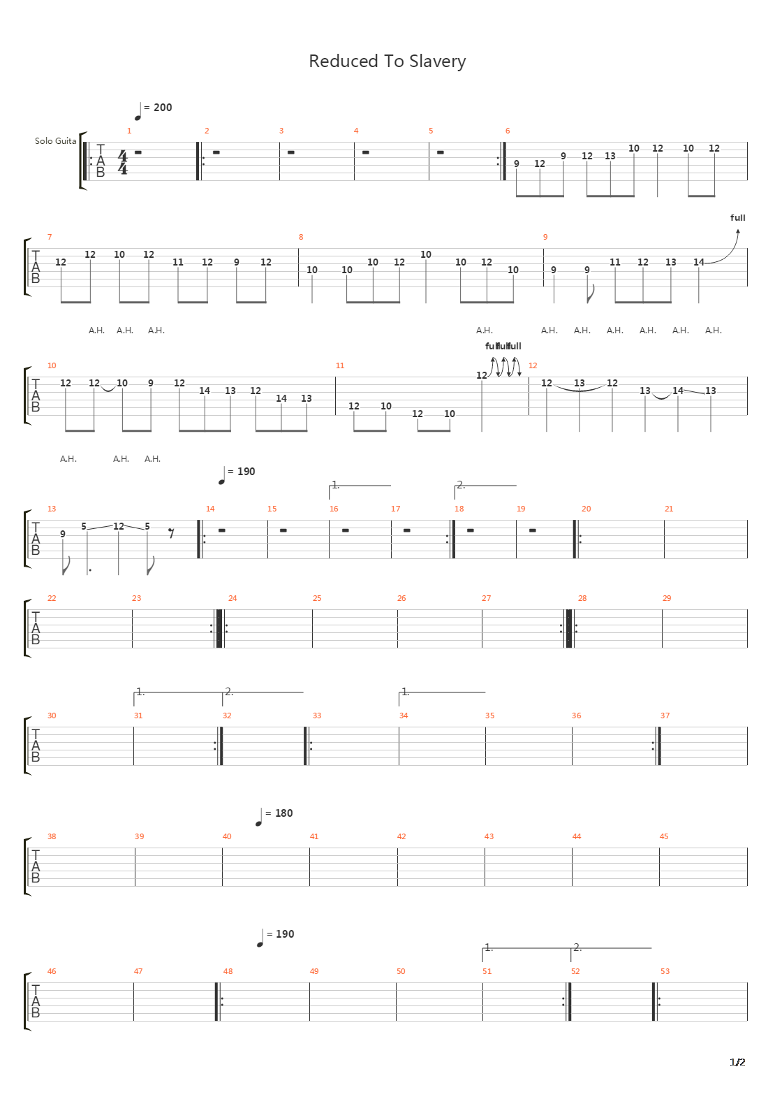 Reduced To Slavery吉他谱