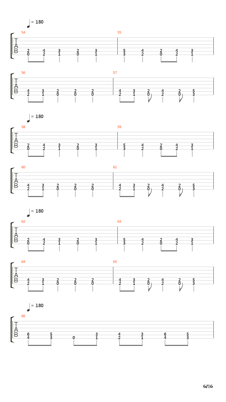 Schematics吉他谱