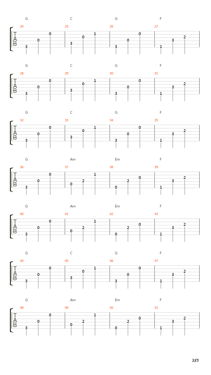 Blinking Lights Theme吉他谱