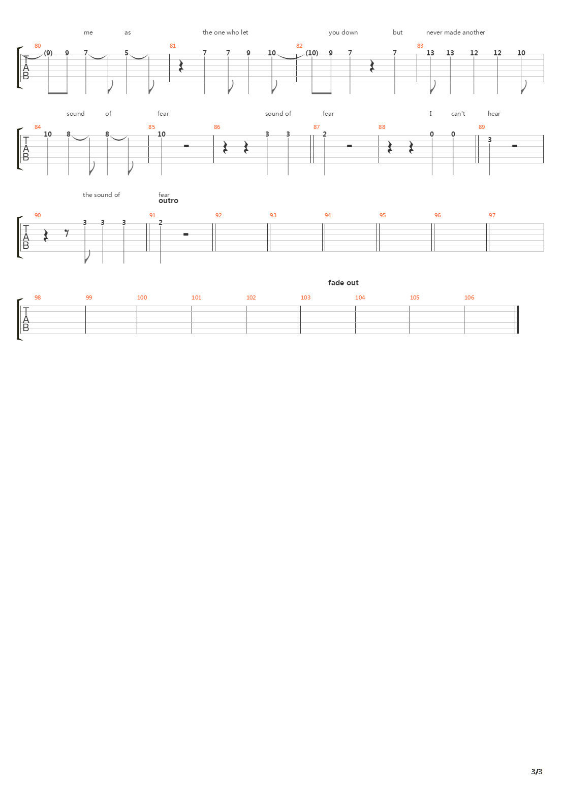 The Sound Of Fear吉他谱