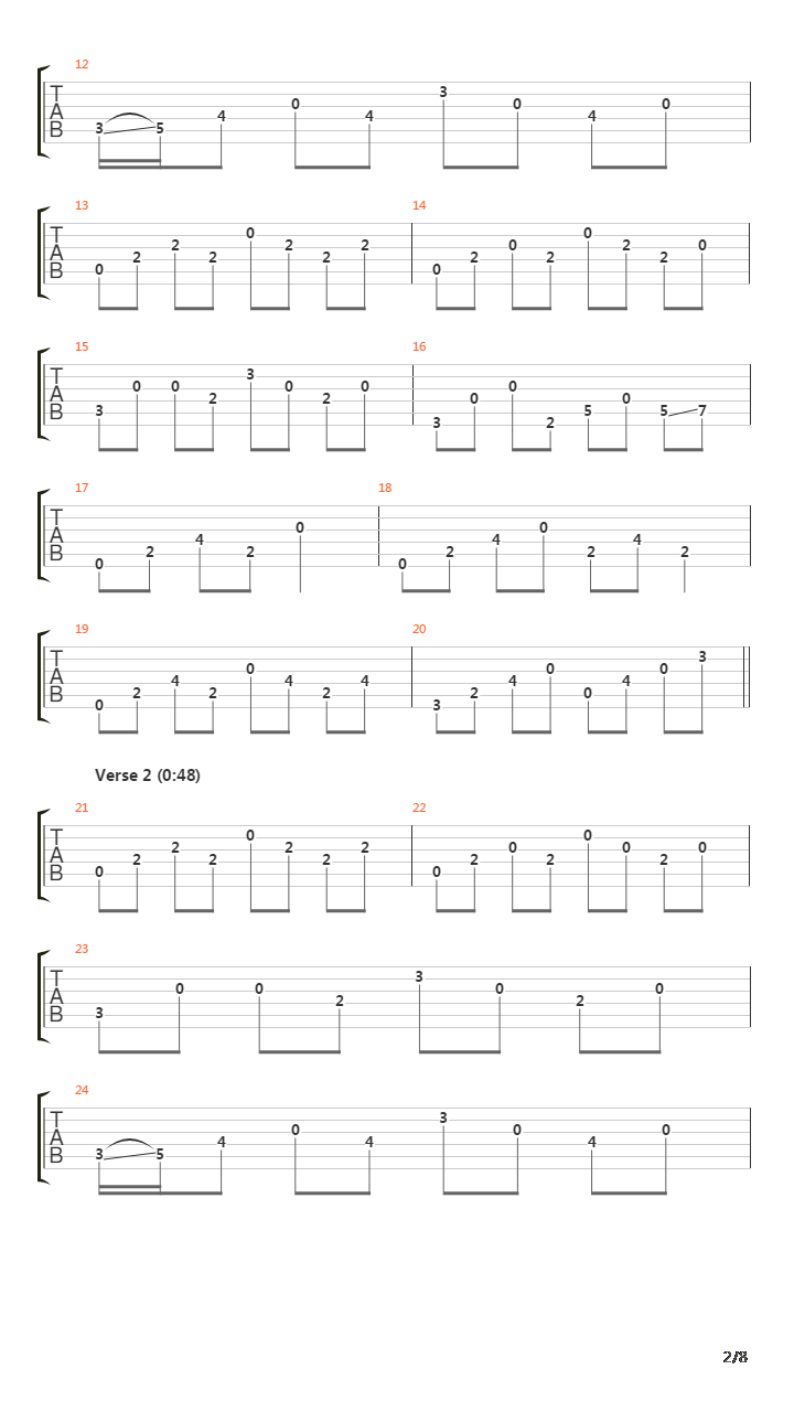 Chasing The Dragon吉他谱