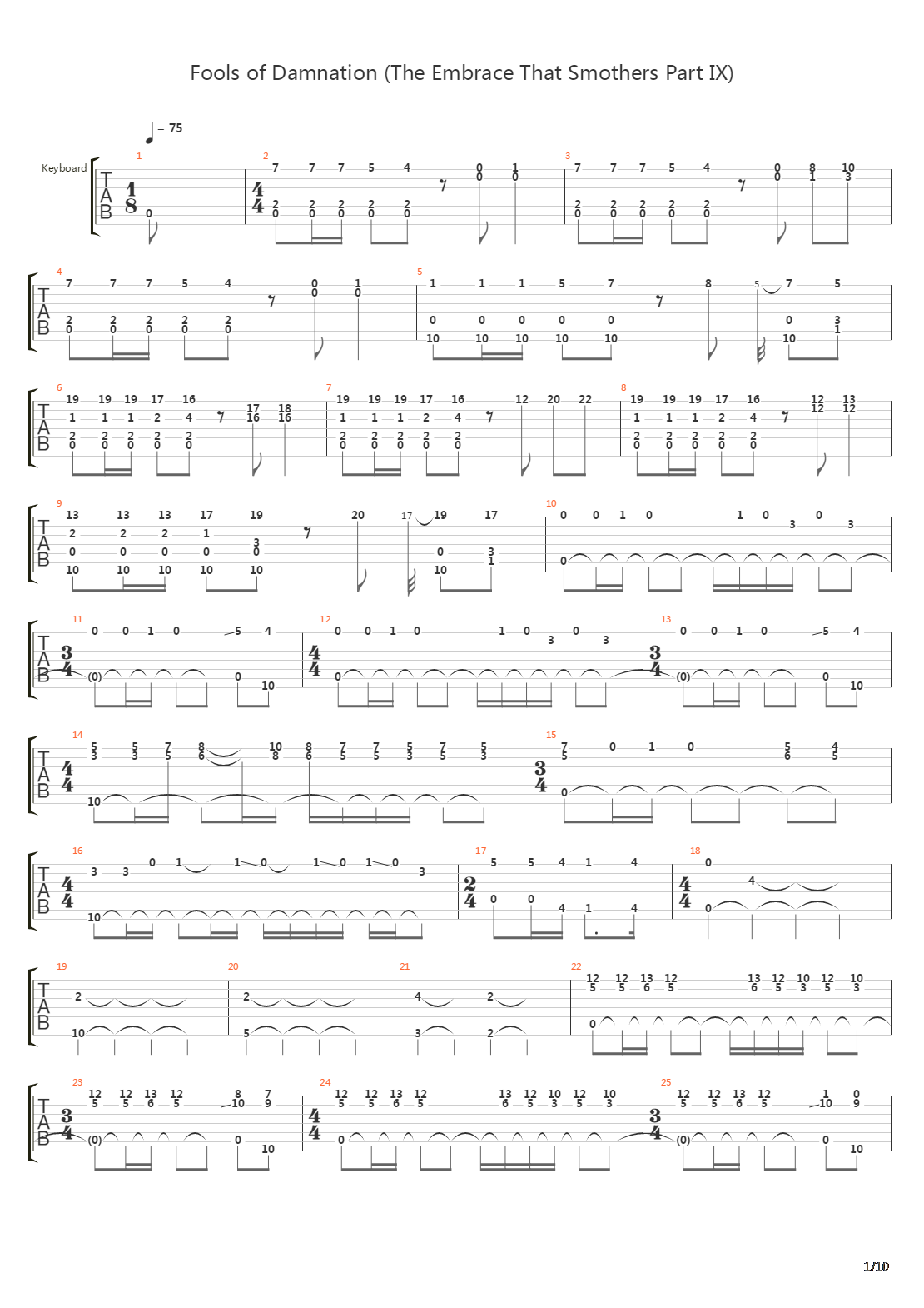 Fools Of Damnation The Embrace That Smothers Part Ix吉他谱