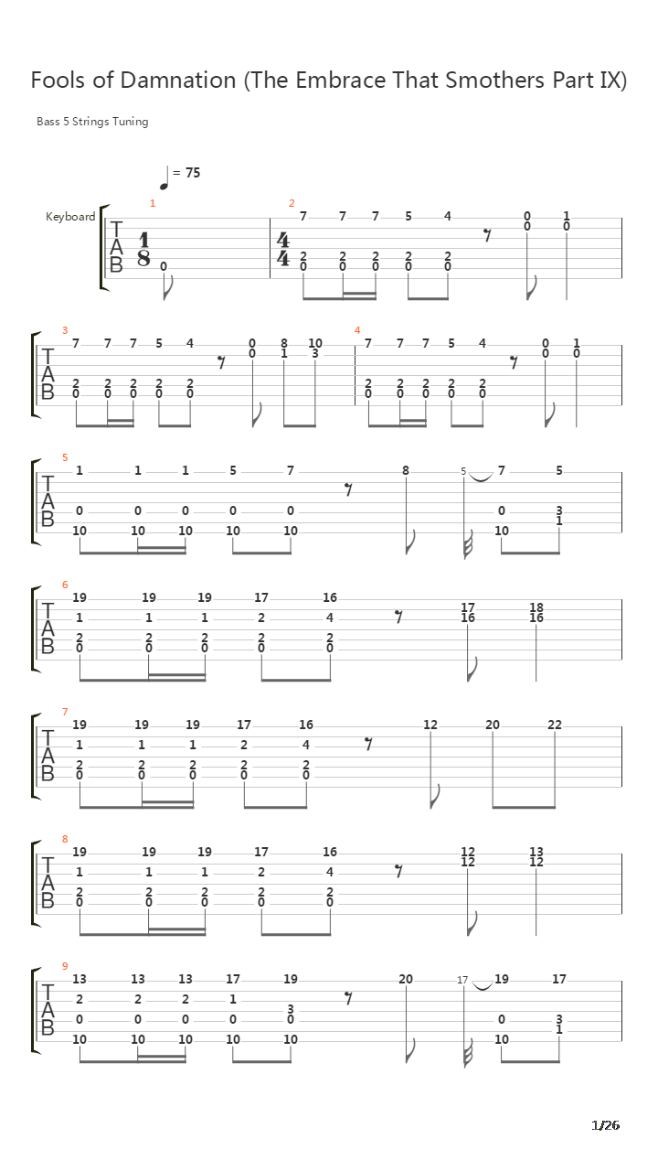 Fools Of Damnation The Embrace That Smothers Part Ix吉他谱