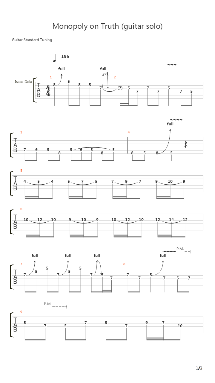 Monopoly On Truth吉他谱