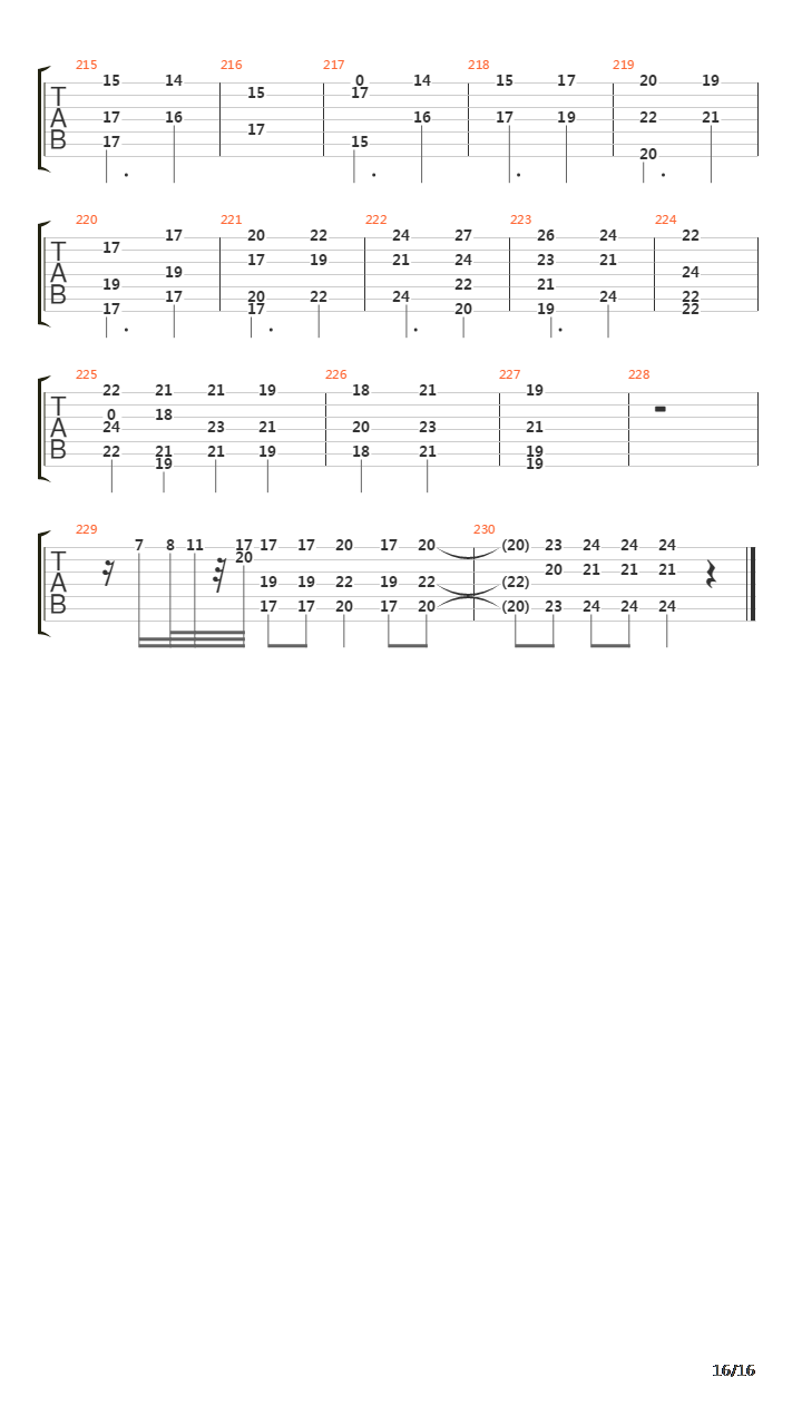 Sense Without Sanity吉他谱