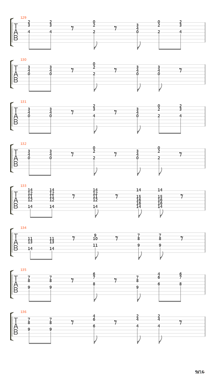 Sense Without Sanity吉他谱