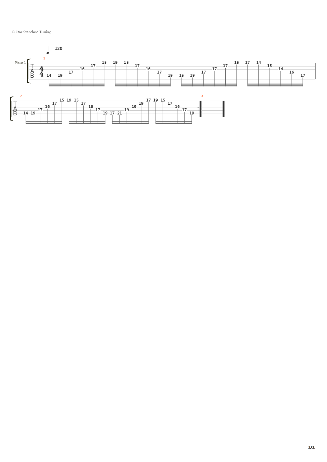 Triumph Of Defeat吉他谱