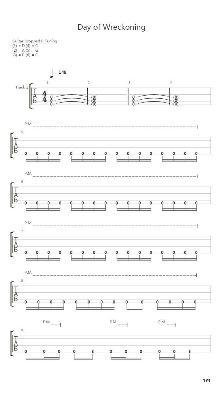 Day Of Wreckoning吉他谱