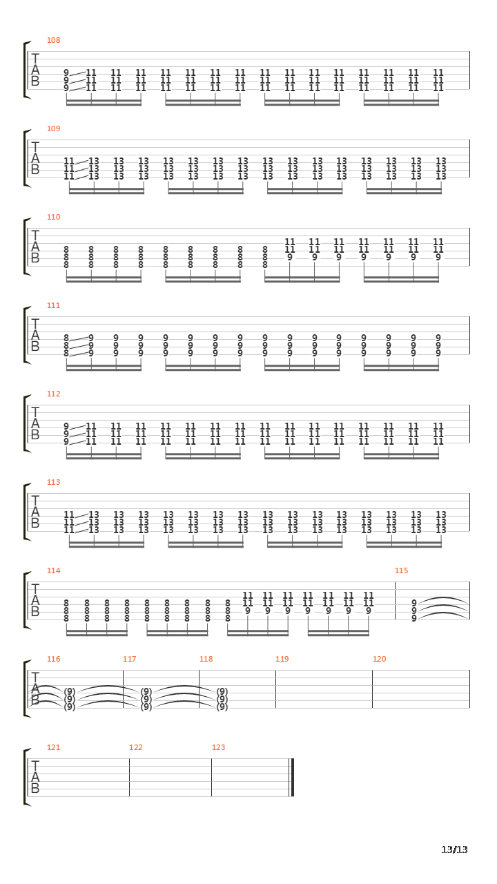 The Aftermath G3吉他谱