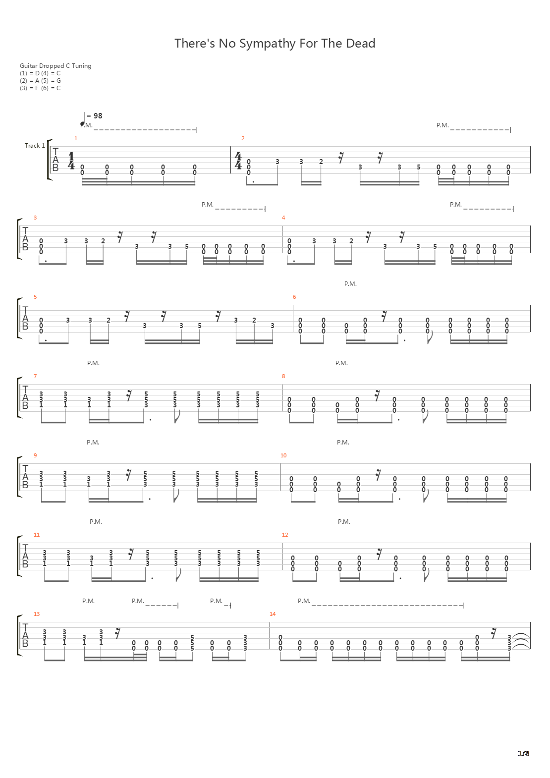 Theres No Sympathy For The Dead吉他谱