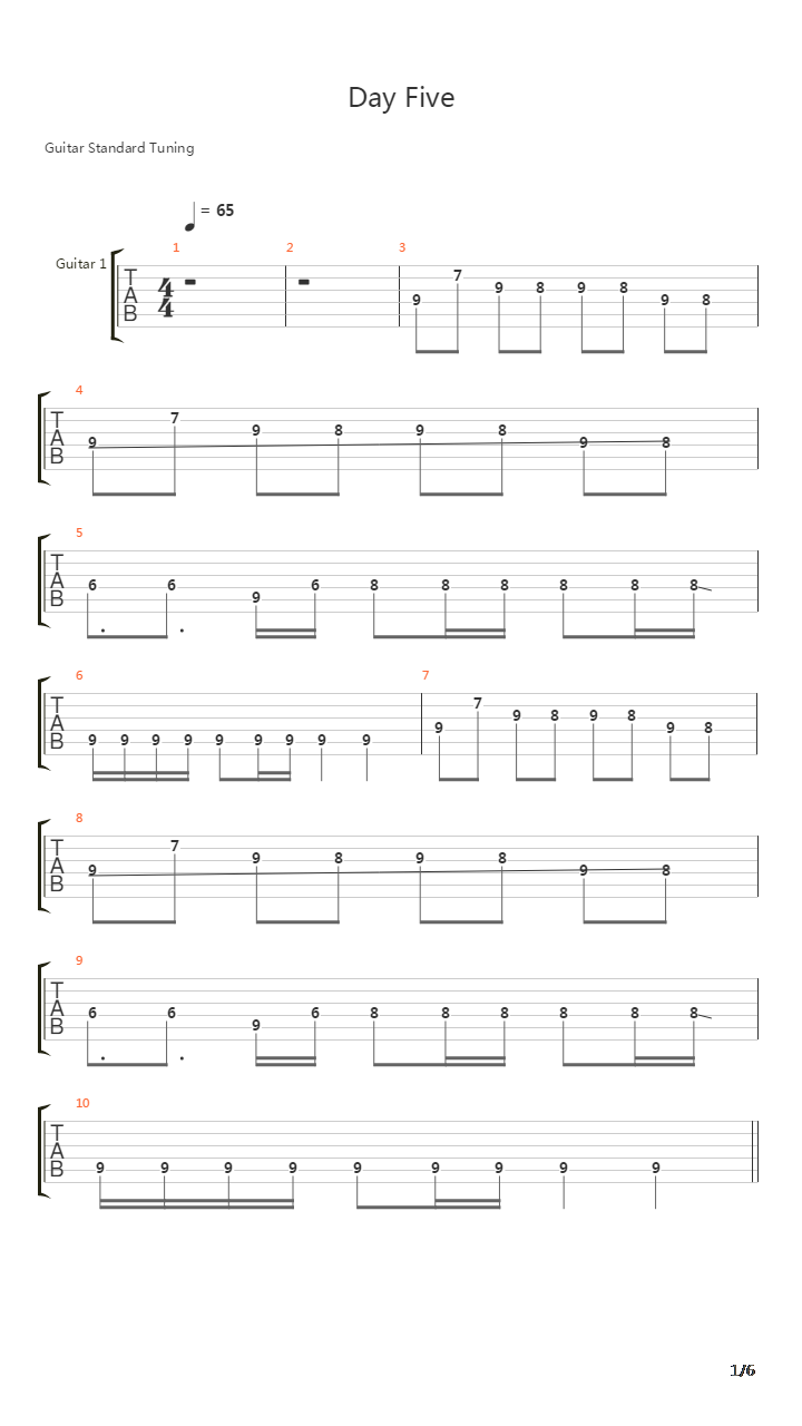 Day Five吉他谱