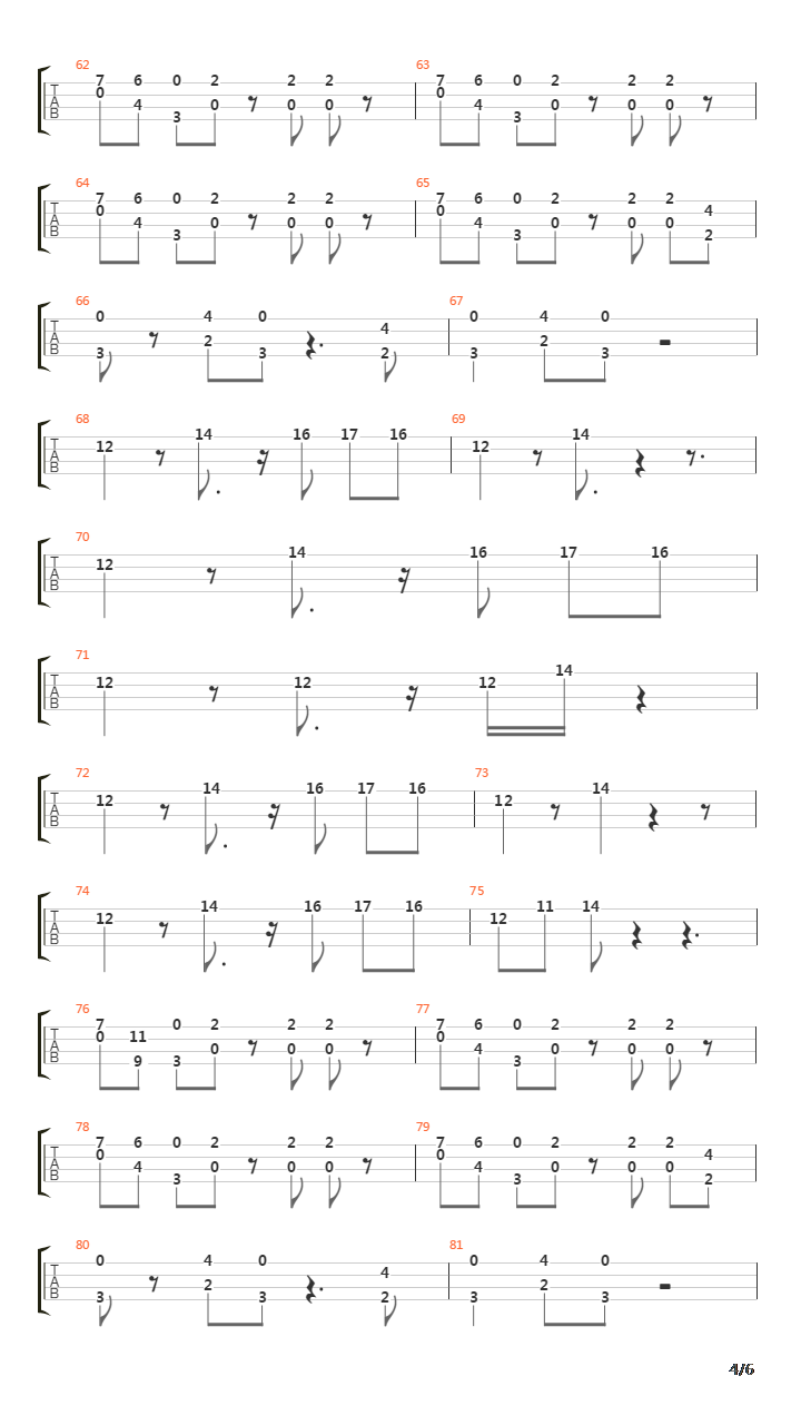 Cars吉他谱