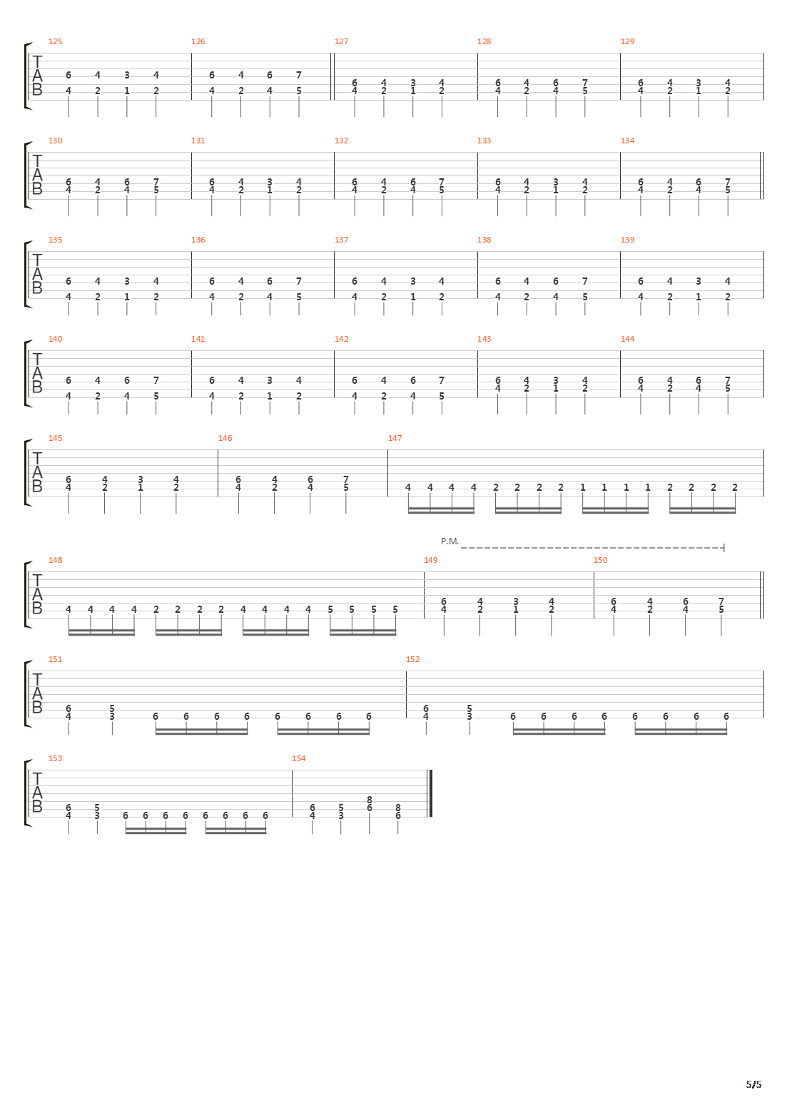 Cyberwaste吉他谱