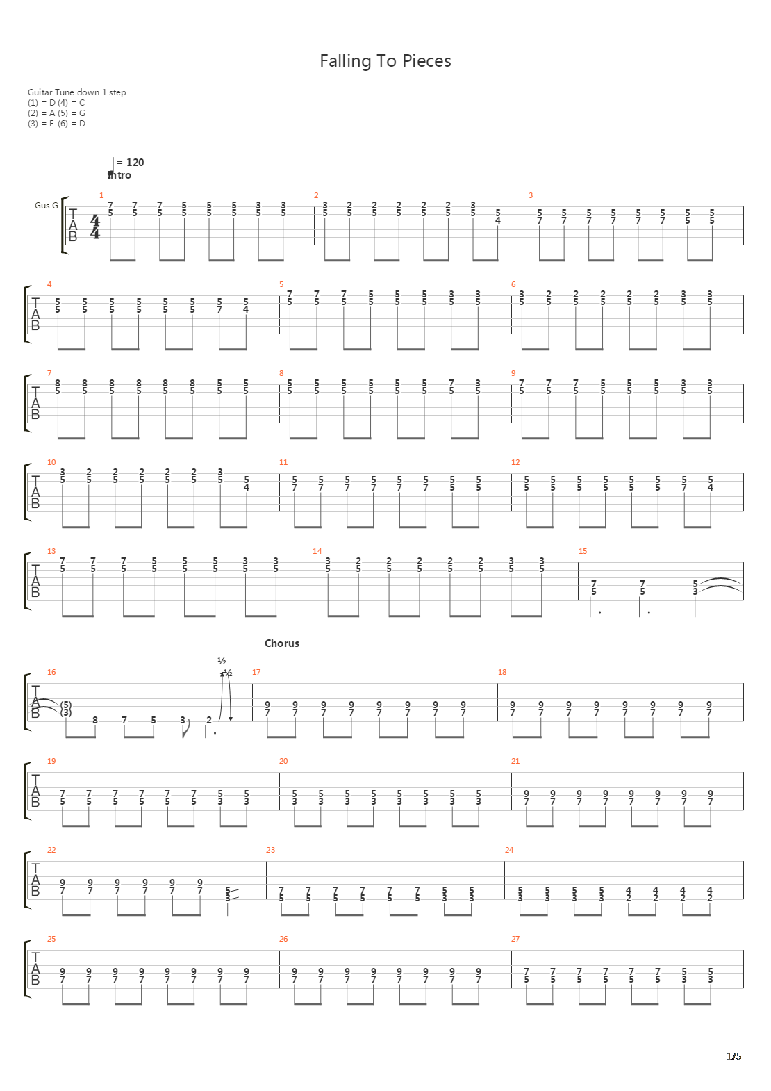 Falling To Pieces吉他谱