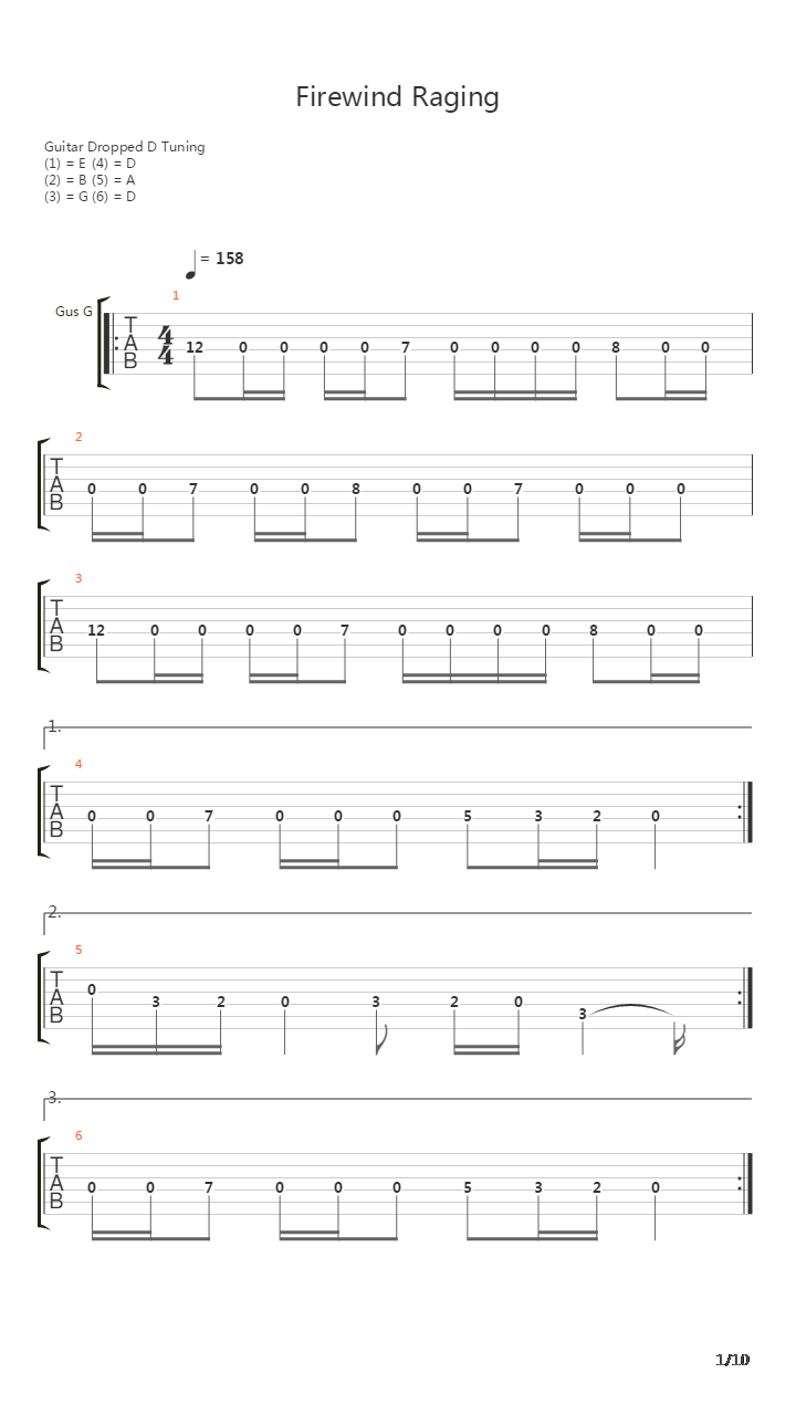 Firewind Raging吉他谱