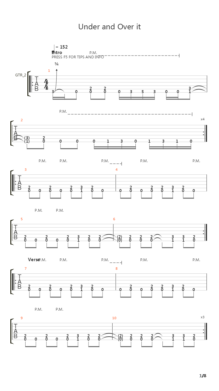 Under And Over It吉他谱