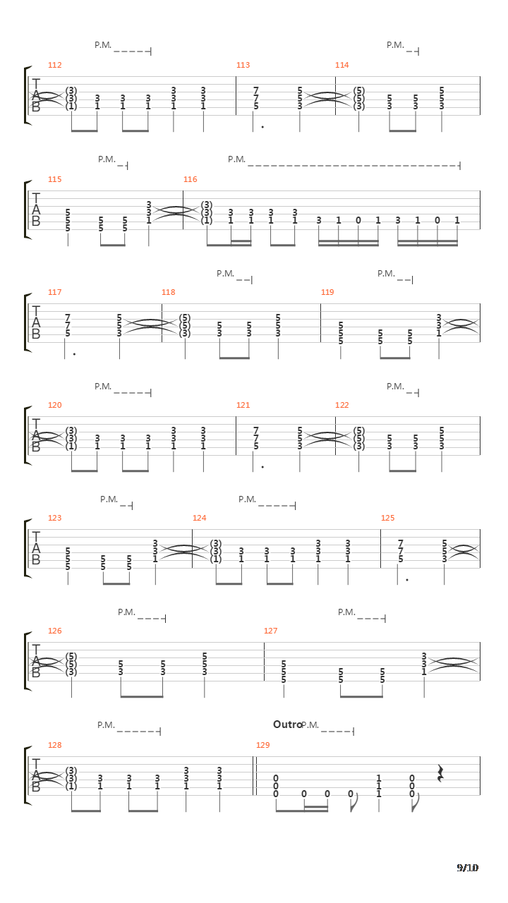 Under And Over It吉他谱