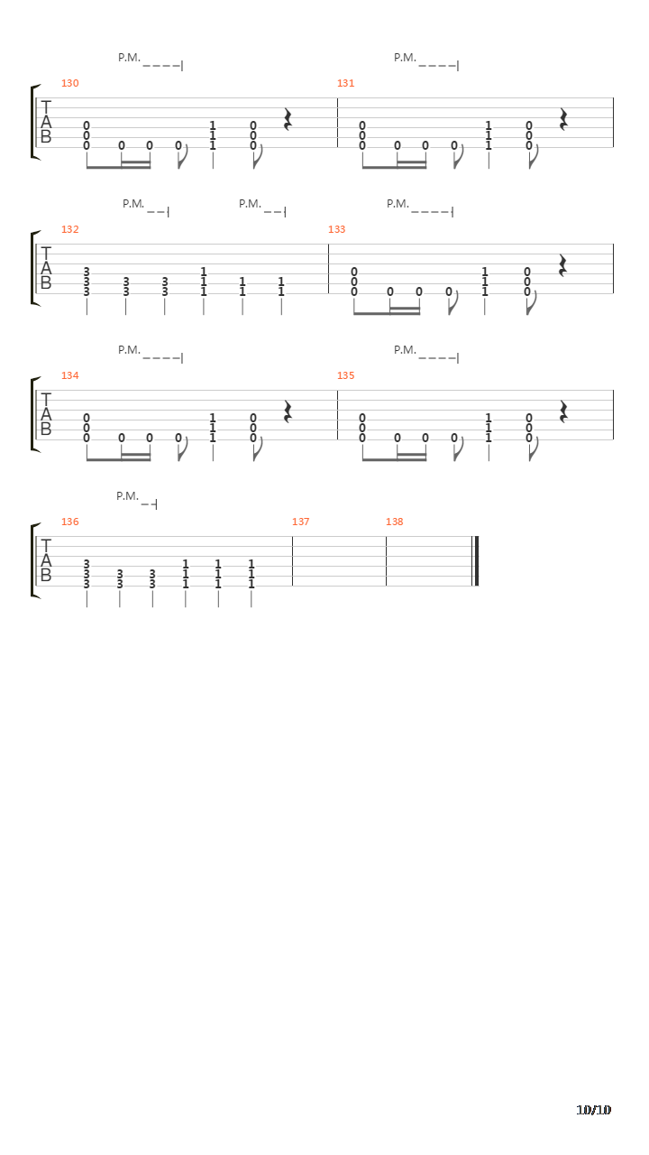 Under And Over It吉他谱