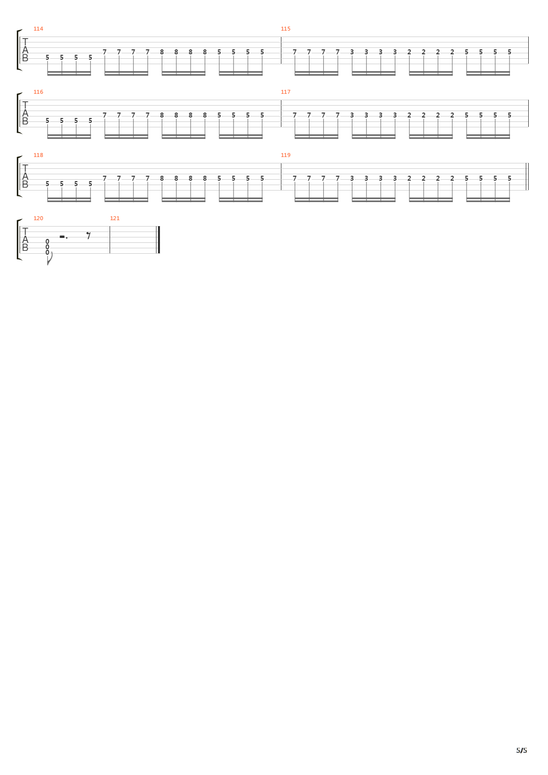 10 Scene Points To The Winner吉他谱