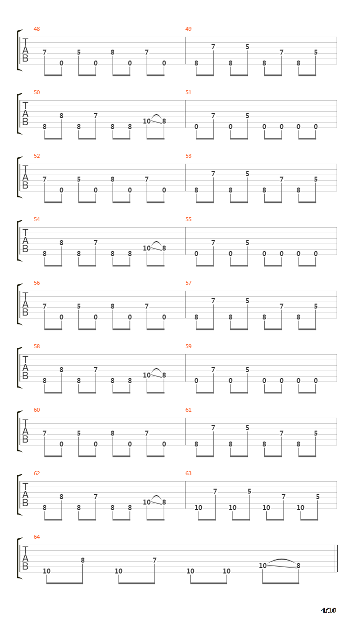 10 Scene Points To The Winner吉他谱
