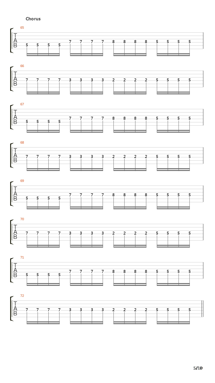 10 Scene Points To The Winner吉他谱