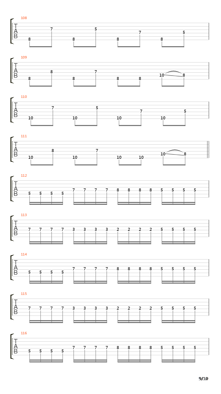 10 Scene Points To The Winner吉他谱