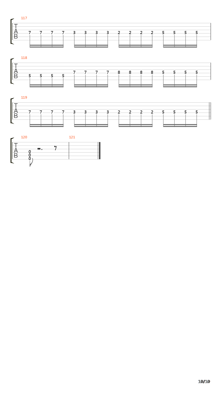 10 Scene Points To The Winner吉他谱